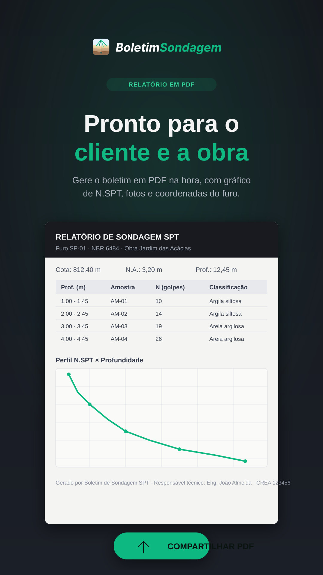 Boletim de sondagem em PDF no app